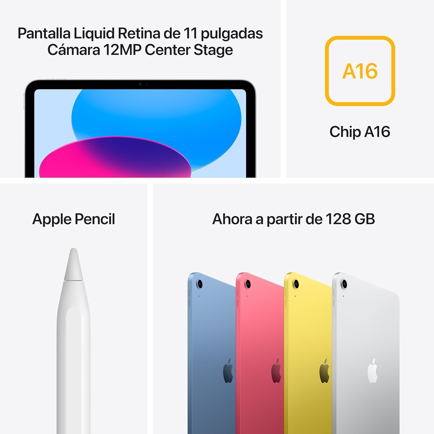 Ventajas de Implementar